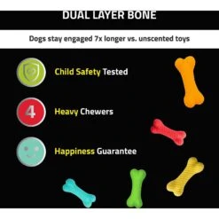 Frisco Fetch Squeaking Colorful Tennis Ball Dog Toy & Playology Scented Dual Layer Bone Dog Toy -Pet Toys Store 319022 PT7. AC SS1800 V1630551392